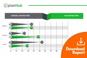 planhub report